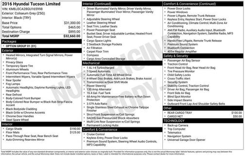 Coliseum Grey 2016 Hyundai TUCSON Limited