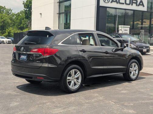 2015 Acura RDX Technology Package