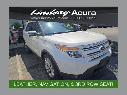 White Platinum Metallic Tri-Coat 2015 Ford Explorer Limited