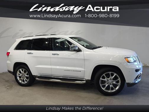 Bright White Clearcoat 2015 Jeep Grand Cherokee Summit