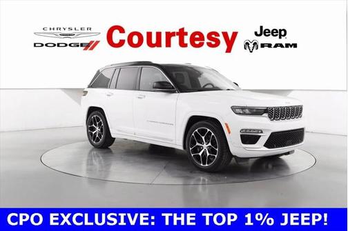 2024 Jeep Grand Cherokee Summit Reserve 4x4