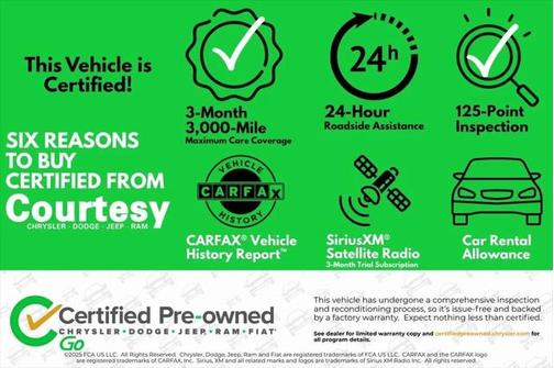 2022 Jeep Compass Latitude Lux 4x4