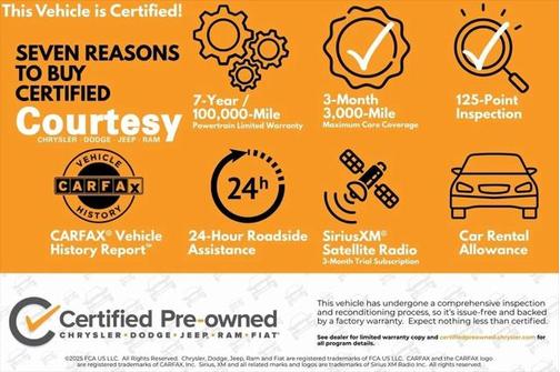 2021 Jeep Compass Latitude 4x4