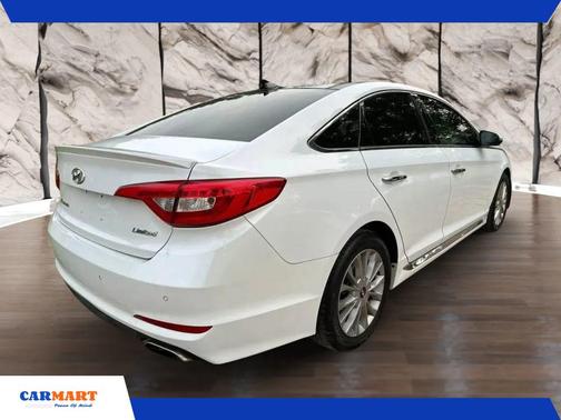 2015 Hyundai SONATA Limited
