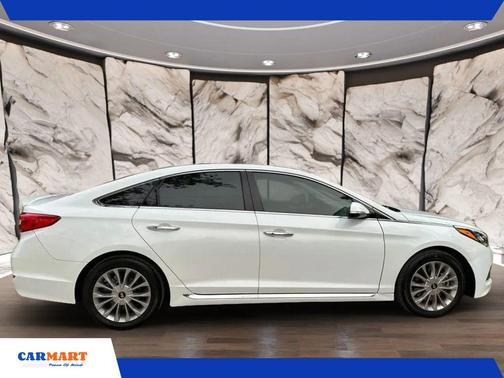 2015 Hyundai SONATA Limited
