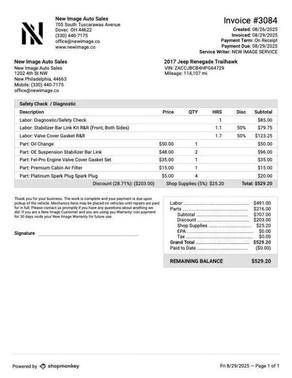 2017 Jeep Renegade Trailhawk