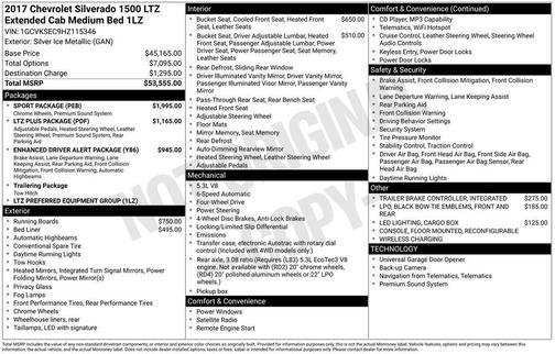 2017 Chevrolet Silverado 1500 LTZ