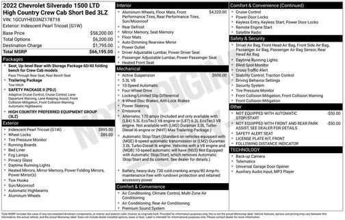 2022 Chevrolet Silverado 1500 High Country