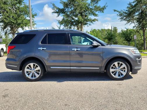 Magnetic Metallic 2019 Ford Explorer Limited