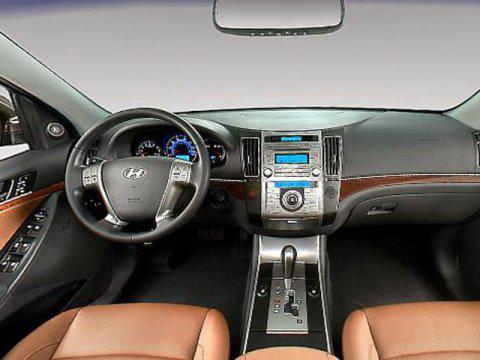 2008 Hyundai Veracruz Limited