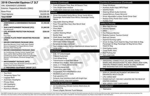 2018 Chevrolet Equinox 2LT