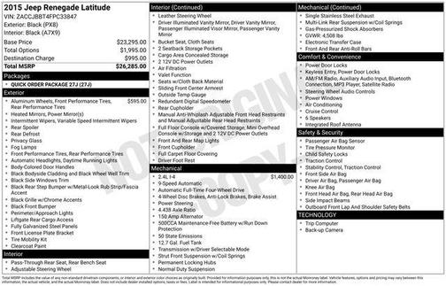 2015 Jeep Renegade Latitude
