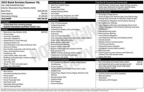 Moonstone Gray Metallic 2023 Buick Envision Essence AWD