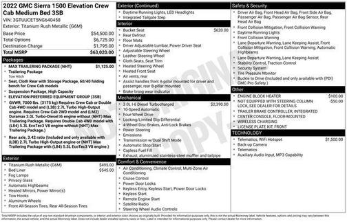 2022 GMC Sierra 1500 Elevation
