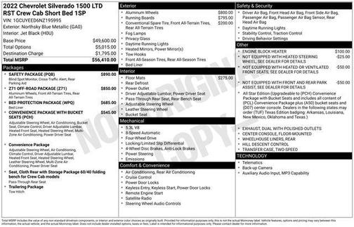 Northsky Blue Metallic 2022 Chevrolet Silverado 1500 Limited RST