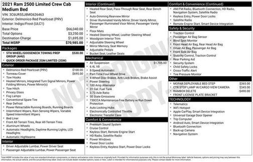2021 RAM 2500 Limited Crew Cab 4x4 6'4' Box
