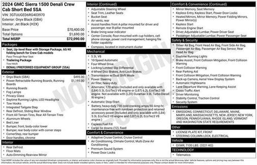 2024 GMC Sierra 1500 Denali