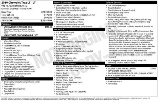 Silver Ice Metallic 2019 Chevrolet Trax LT