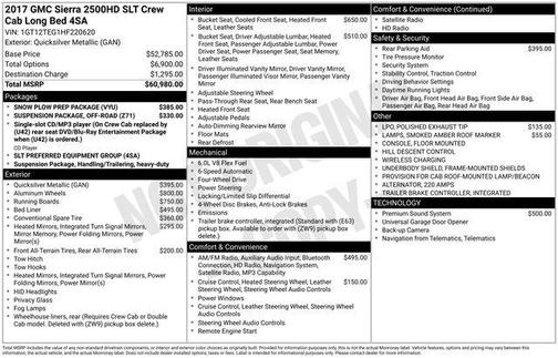 2017 GMC Sierra 2500 SLT