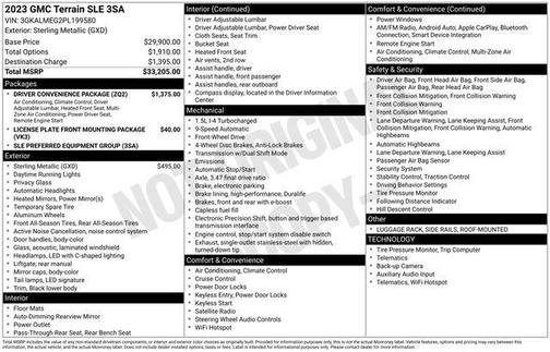 Sterling Metallic 2023 GMC Terrain SLE