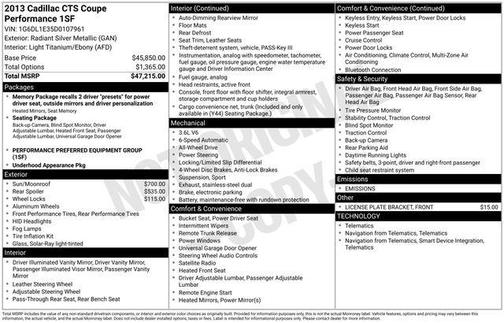 2013 Cadillac CTS Performance