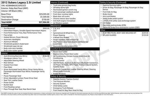2012 Subaru Legacy Limited