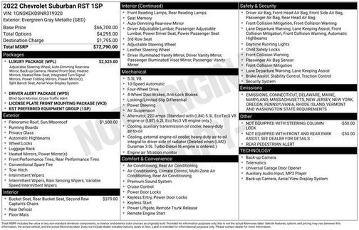 2022 Chevrolet Suburban RST