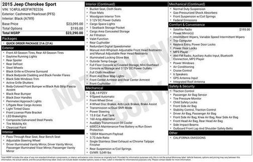 2015 Jeep Cherokee Sport