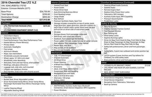 2016 Chevrolet Trax LTZ