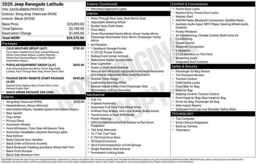 2020 Jeep Renegade Latitude