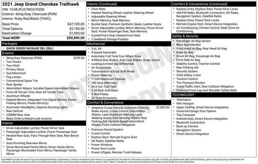 2021 Jeep Grand Cherokee Trailhawk