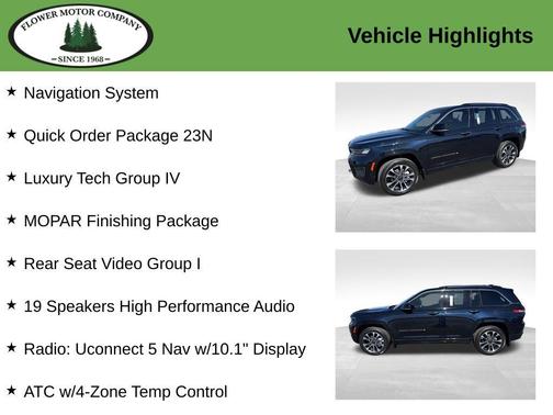 2023 Jeep Grand Cherokee Overland