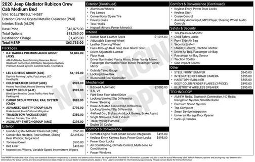 2020 Jeep Gladiator Rubicon