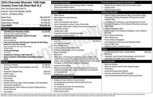 2024 Chevrolet Silverado 1500 High Country