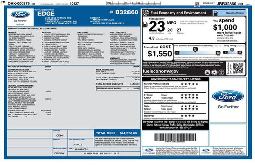 Magnetic Metallic 2018 Ford Edge Titanium