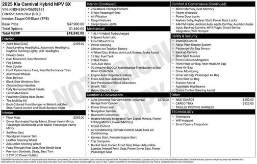 2025 Kia Carnival Hybrid SX