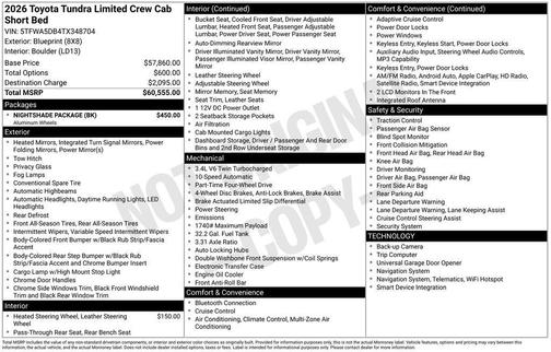 Blueprint 2026 Toyota Tundra Limited