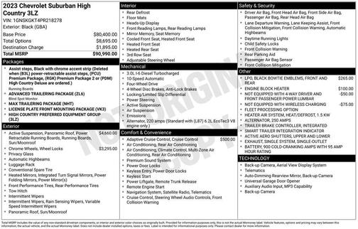 Black 2023 Chevrolet Suburban 4WD High Country