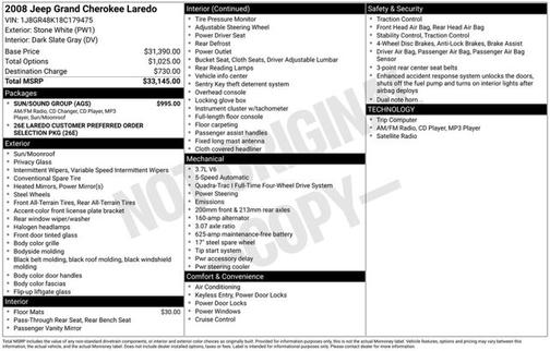 2008 Jeep Grand Cherokee Laredo