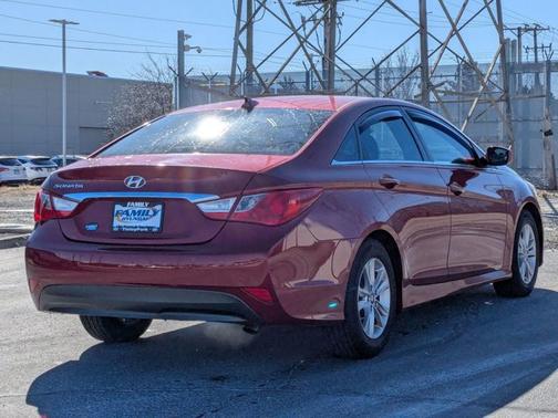 2014 Hyundai SONATA GLS