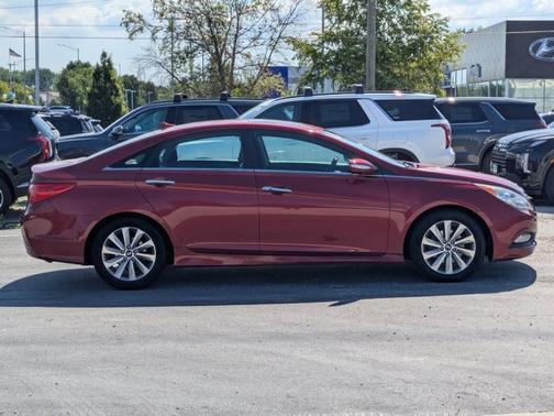 2014 Hyundai SONATA Limited