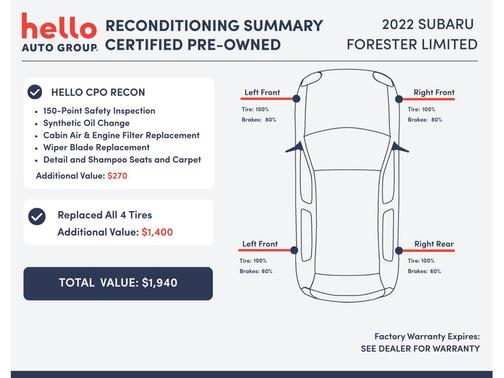 2022 Subaru Forester Limited