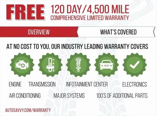 2022 Ford Transit Connect XL Cargo Van
