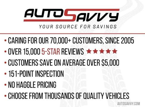 2022 RAM 1500 Longhorn