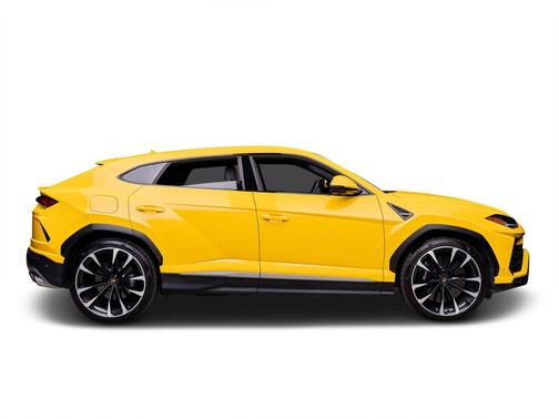 2021 Lamborghini Urus 