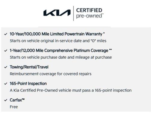 2022 Kia Stinger GT2