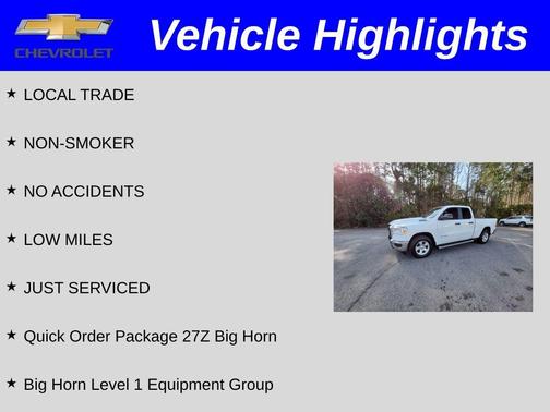 2023 RAM 1500 Big Horn