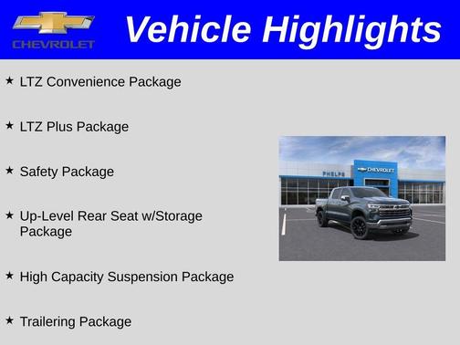 2025 Chevrolet Silverado 1500 LTZ