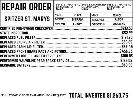 2021 GMC Sierra 1500 Denali