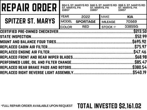 2022 Kia Sportage EX